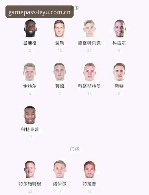 5大看点解析德国队26人世界杯大名单：诺伊尔40岁回归创历史，18岁新星卡尔首次入选