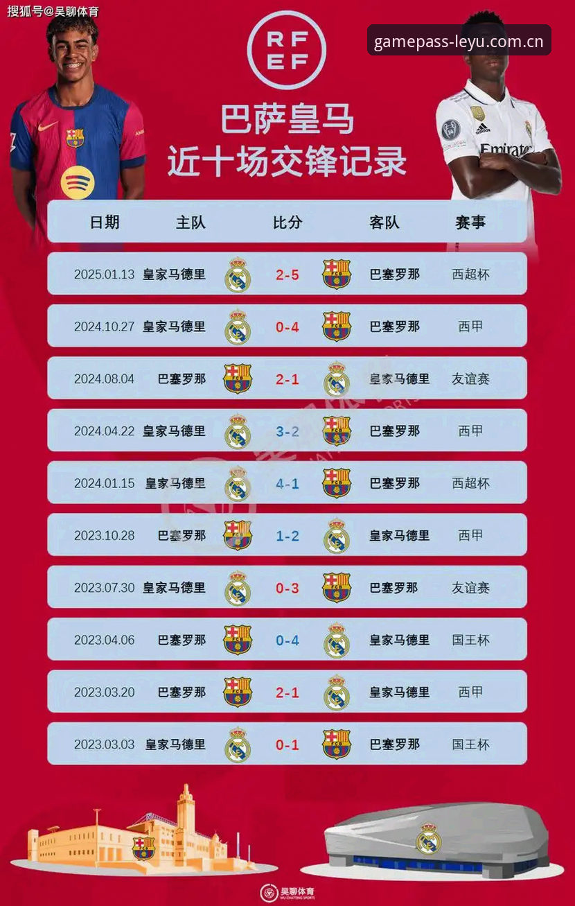 看懂西甲高层博弈的实用指南——从皇马选举风波看体育赛事投注趋势